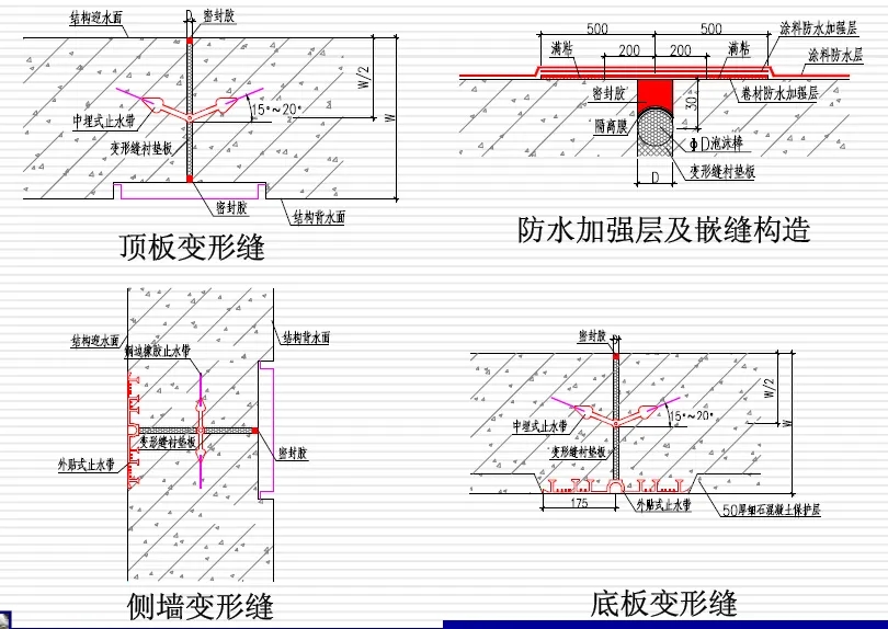 宜丰变形缝防水